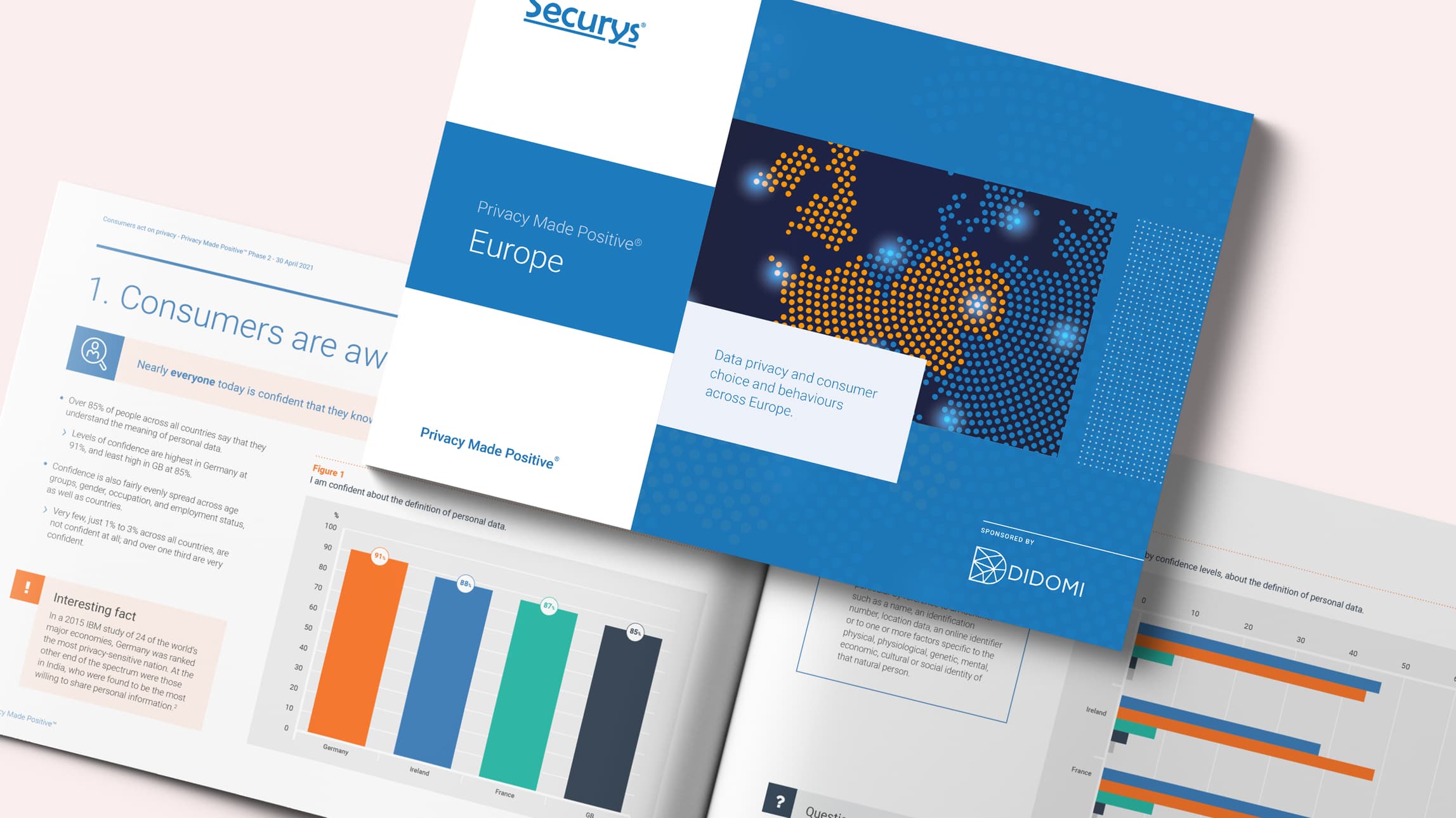 why-securys-is-committed-pmp-europe